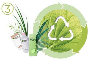 Recycled & Recyclable