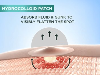 pimple patch benefits
