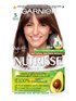 Nutrisse 1350x1800 Media Library 5 Mocha Brown