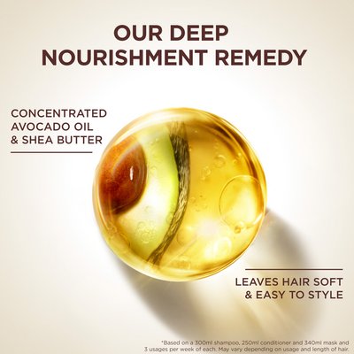 core ingredient