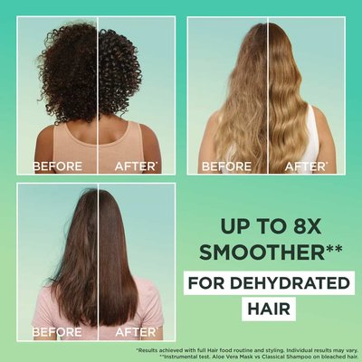 ALOE HAIR FOOD MASK BEFORE AND AFTER
