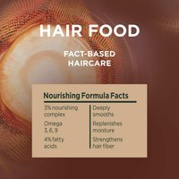 COCONT HAIR FOOD CONTIONER BENEFITS