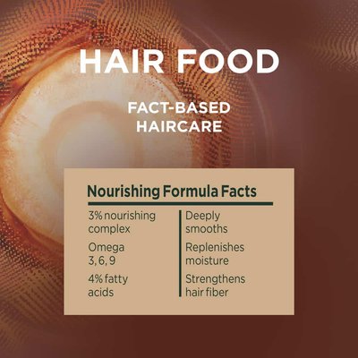 COCONUT HAIR FOOD benefits