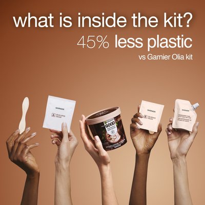 Inside the Kit