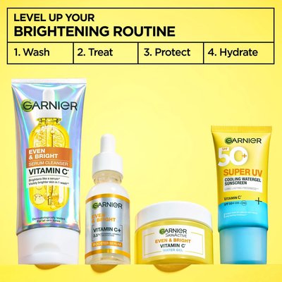 the routine
